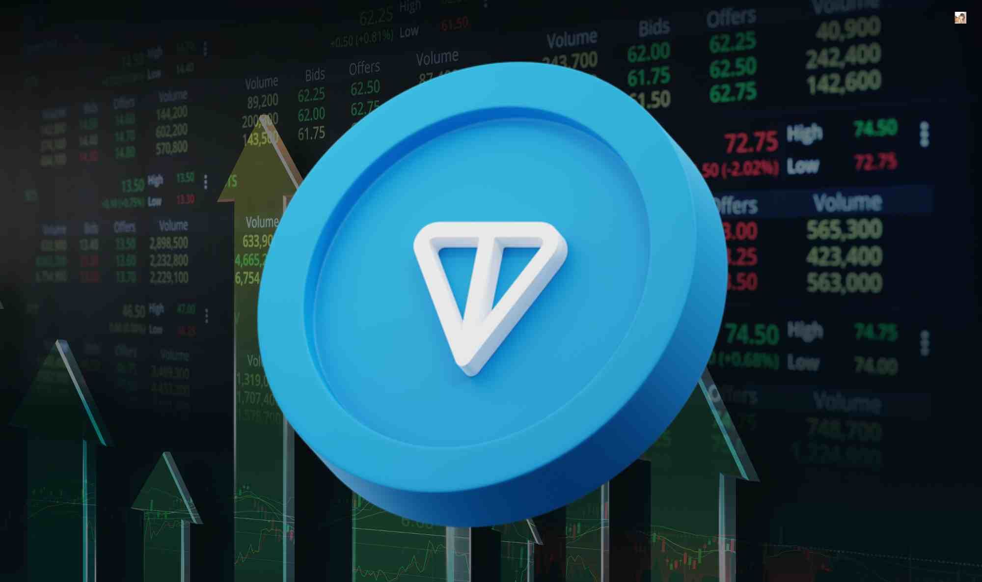 Toncoin's Surge