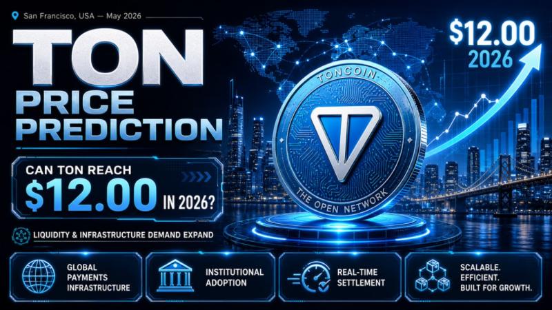 Toncoin Adoption in