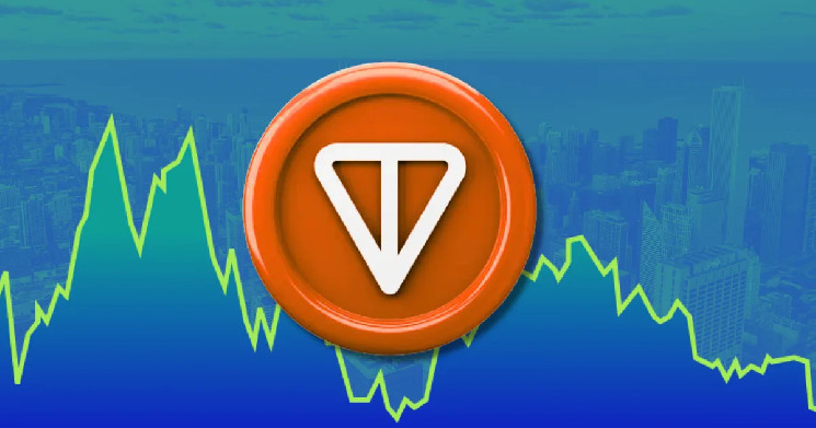 Toncoin Adoption in