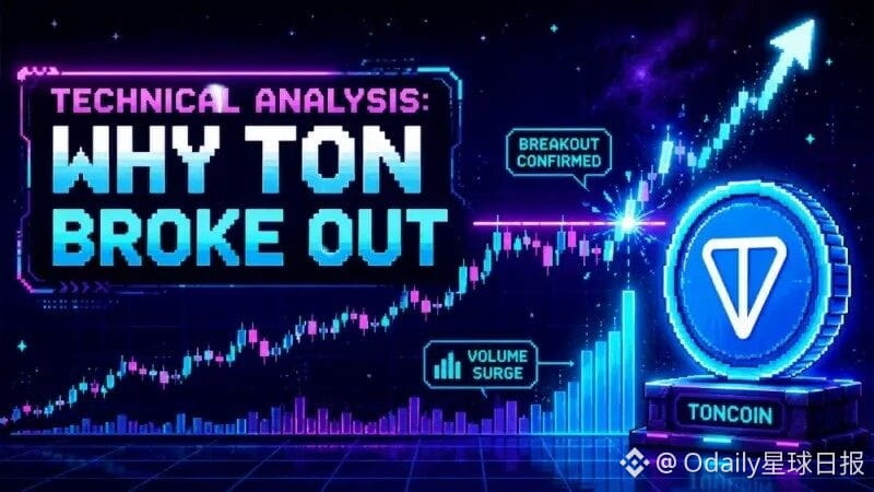 Toncoin Adoption 2026: Telegram Mini Apps Drive Growth