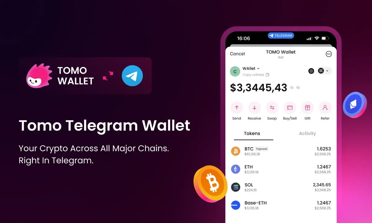TON Wallet Telegram interface screenshot showing USDT cross-chain deposit options from Ethereum Solana TRON BSC Polygon Arbitrum Base and swap features