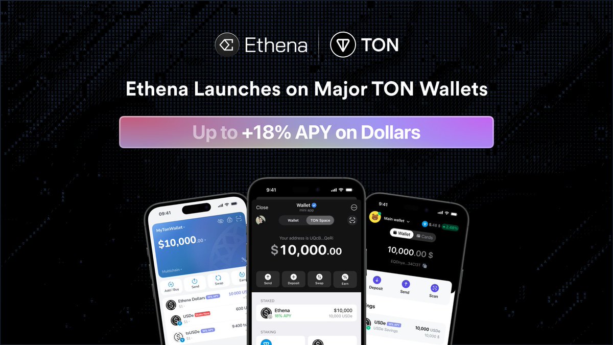 Users earning Star Points and redeeming Telegram Premium rewards on mobile devices through the TON Loyalty Program