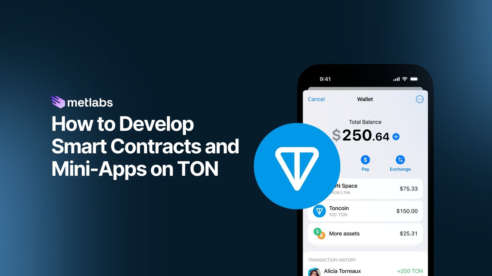 TON blockchain cross-game interoperability Mini Apps