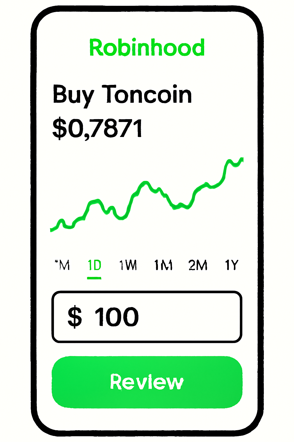 clean robinhood app interface buying toncoin crypto at $0.7871 price chart
