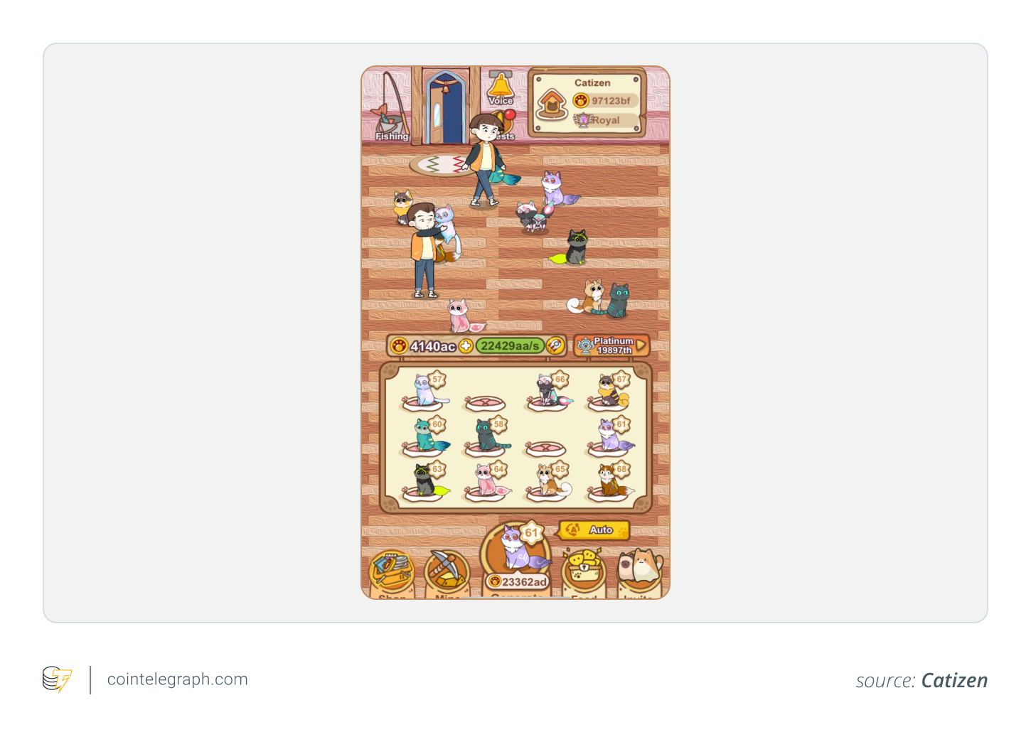 Catizen Telegram game cat city builder